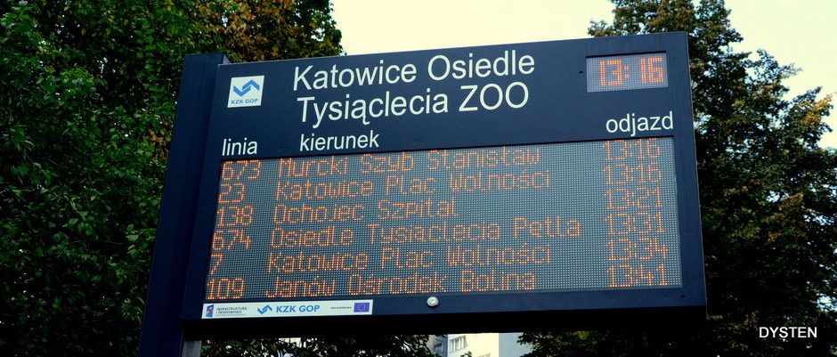 Przykład tablicy DIP