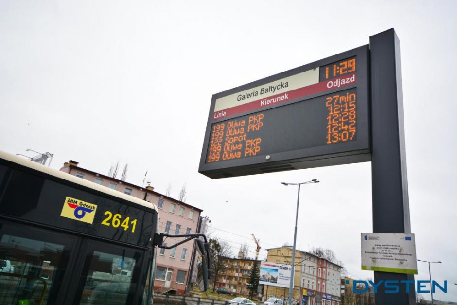 Przykład tablicy DIP Przykład tablicy DIP